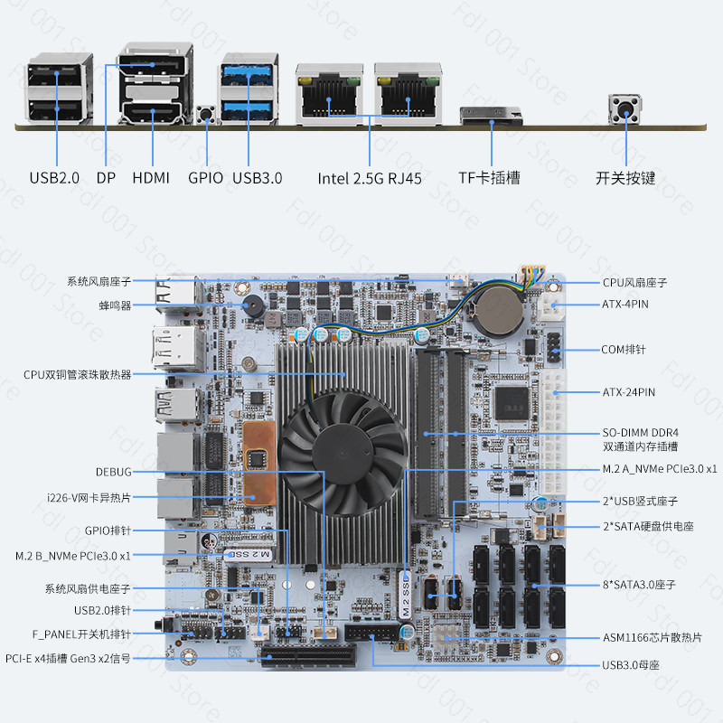 Placa-Mãe NAS I5 8265UES com 8 - Nas Motherboard 8 Sata Mini Itx avaliação e preço